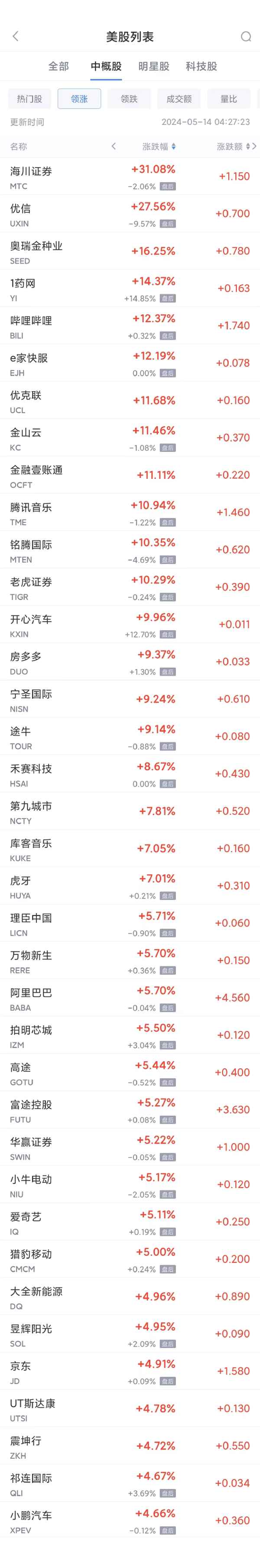 今日新浪财经—新浪财经 今天 期指