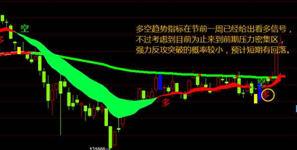伦银期货行情实时行情;伦银期货行情实时行情网