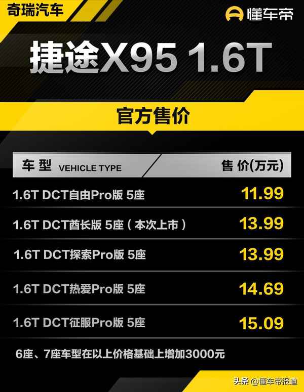 汽車報價圖片;歐拉好貓電動汽車報價圖片