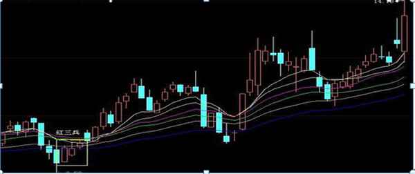 锅底一财经_锅底氹在哪里