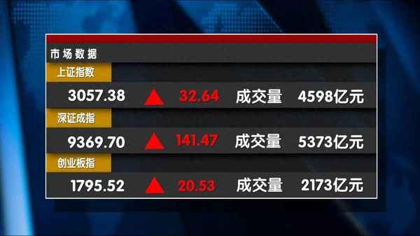 天下财经证券(天下财经证券骗局)