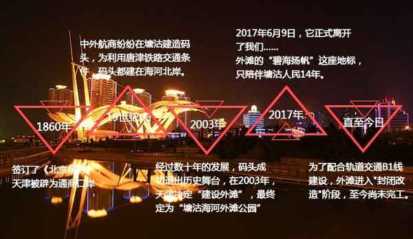 天津外灘是海邊嗎、塘沽外灘夜景圖片