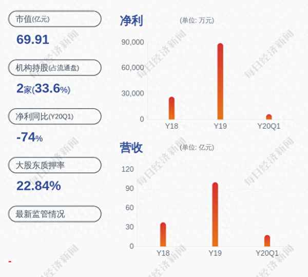 600328 兰太实业股吧_兰太实业千亿市值
