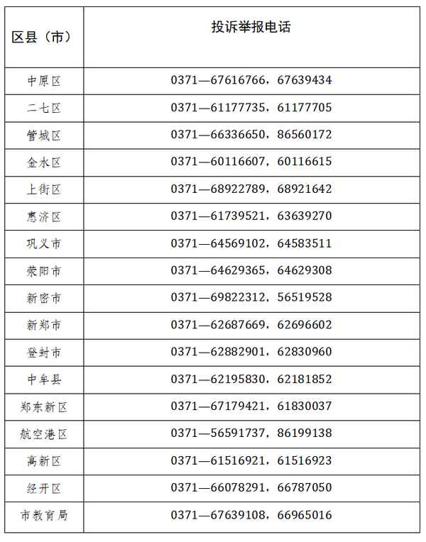 鄭州教育局電話-鄭州教育局電話咨詢