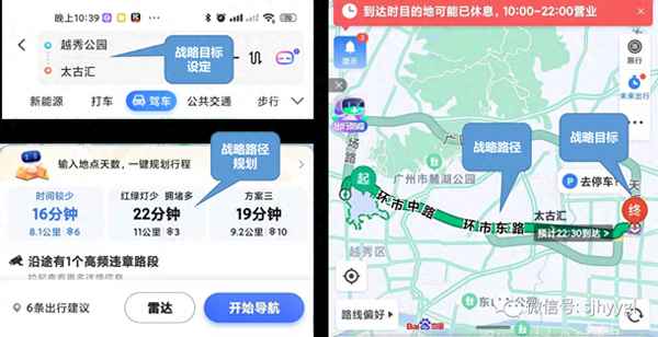 運行結果分析怎么寫(運行結果分析怎么寫范文)