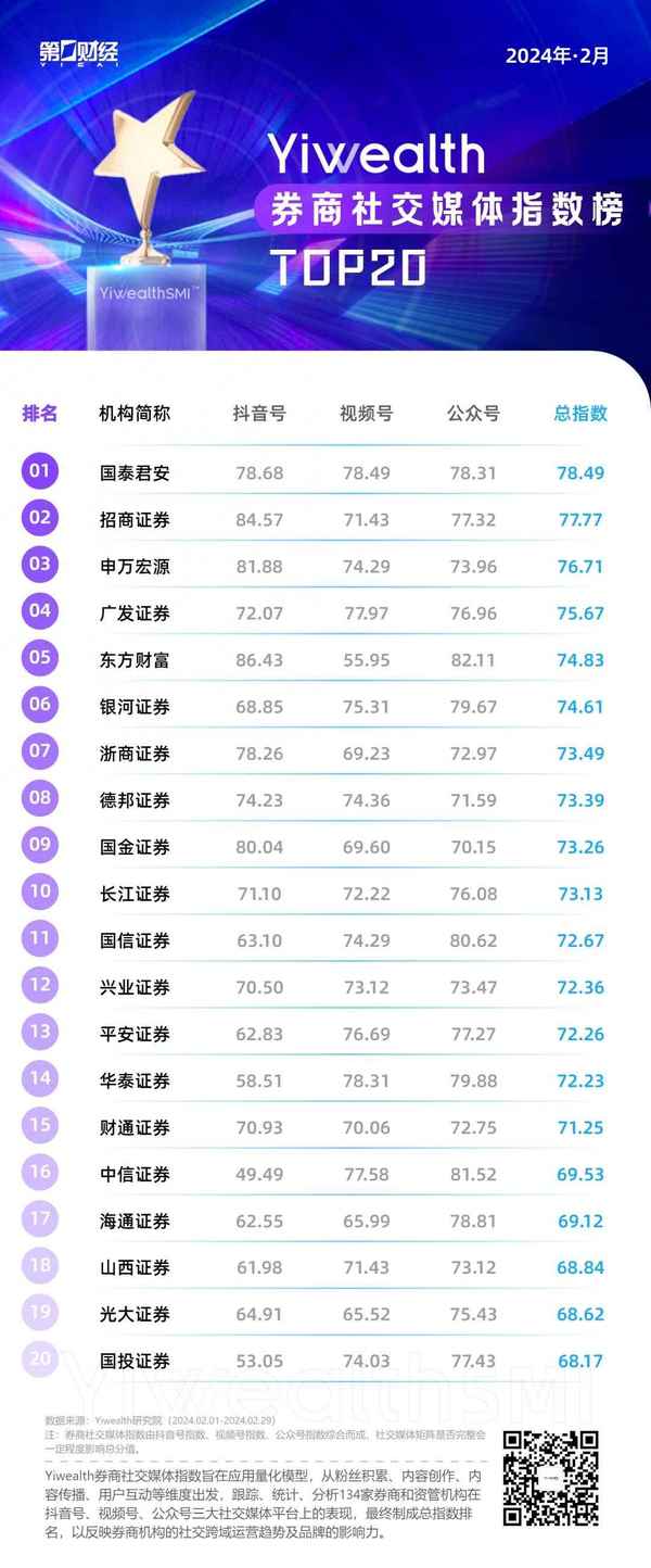 东方财经和第一财经(东方财经和第一财经的区别)