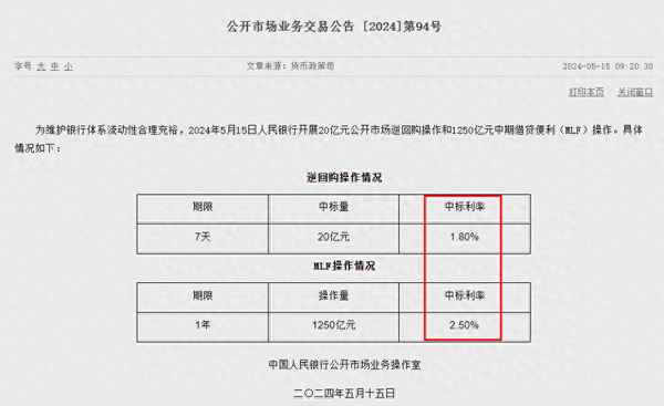 财经说大事、财经事件