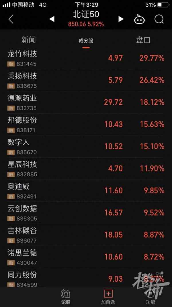 北交所如何交易股票(北交所价值十强股票)