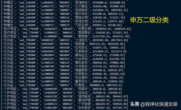 股票代码查询入口(股票查询在线)