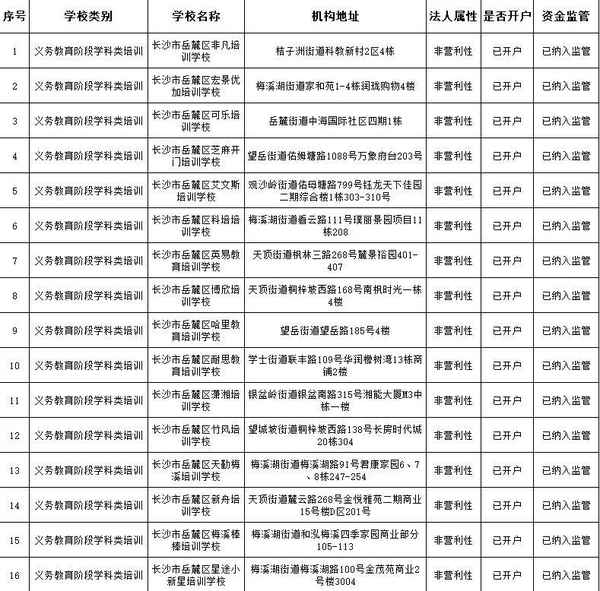 岳麓區教育網(岳麓區教育考試中心)