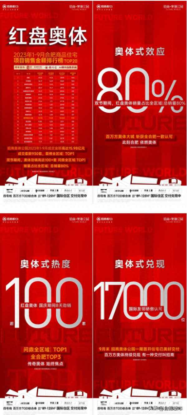 合肥4月份顶流本月再翻红,合肥2021年4月份天气预报30天查询