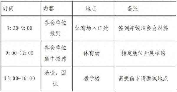 关注股票的注意事项;新人炒股需要注意事项