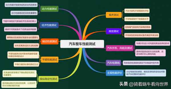 整車質量什么意思？(整車質量kg是什么意思)