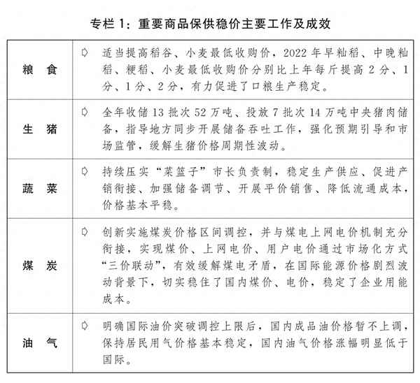 中科云网 机电总包信息;中科云网集团