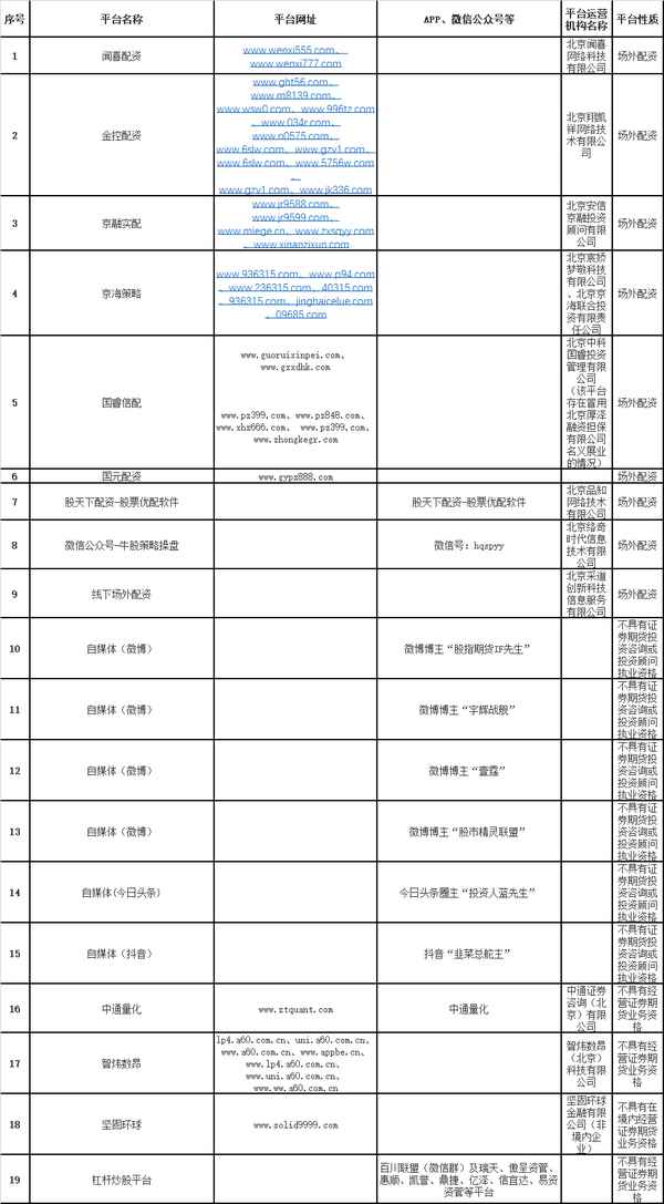 藍先生財經;投資人藍先生直播間