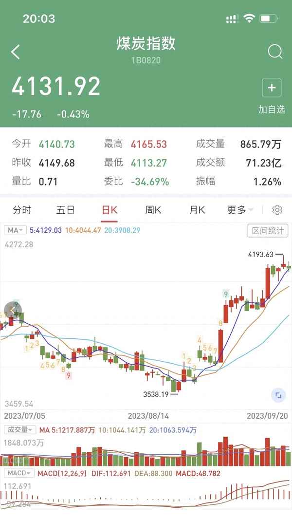 煤炭价格行情最新价格-贵州煤炭价格行情最新价格