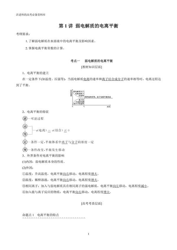 高一下冊化學知識點總結_高一下冊化學知識點總結人教版