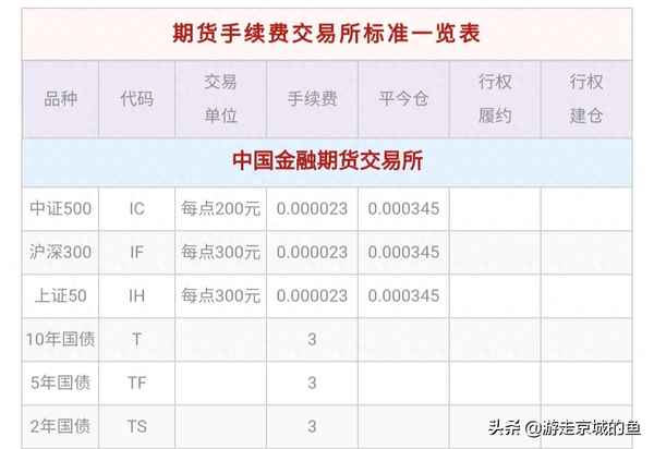 沪银主连可以交易吗—沪银主连有交割期吗