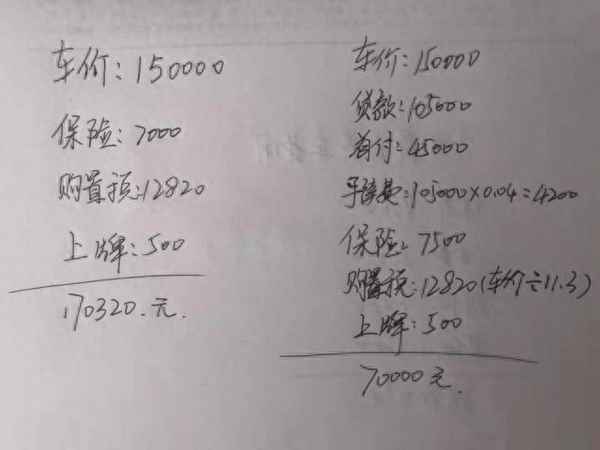 全款和落地價一樣嗎、4s店只談落地價不談裸車價