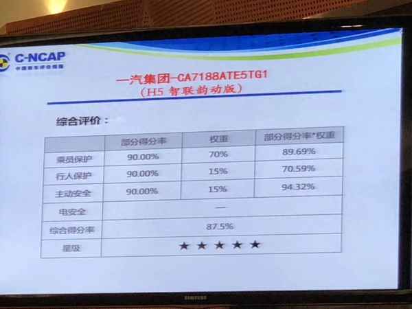 途達安全碰撞測試視頻,途達安全碰撞測試視頻講解