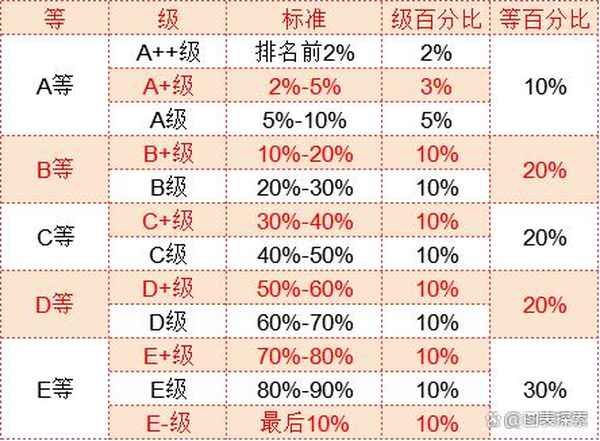 河南财经大学排名_河南财经政法大学排名