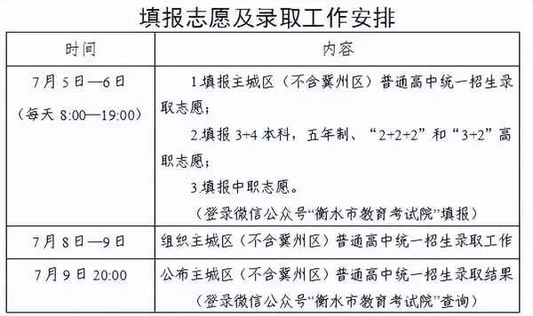 衡水教育考試院—衡水教育考試院電話號碼多少
