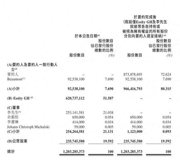 金鹰财经;金鹰平台