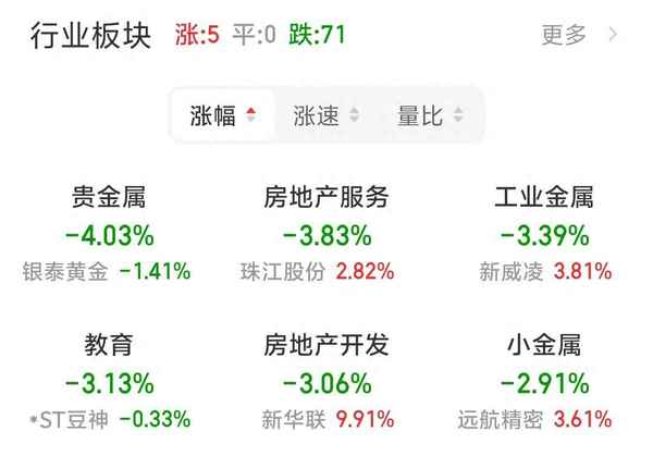 21财经微博(财经网官网微博)