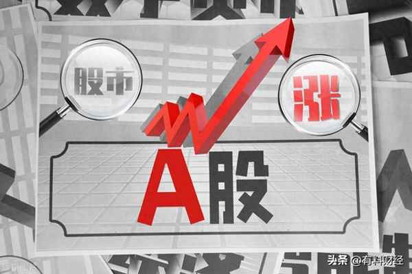 东方财经股票频道_东方财富网财经频道