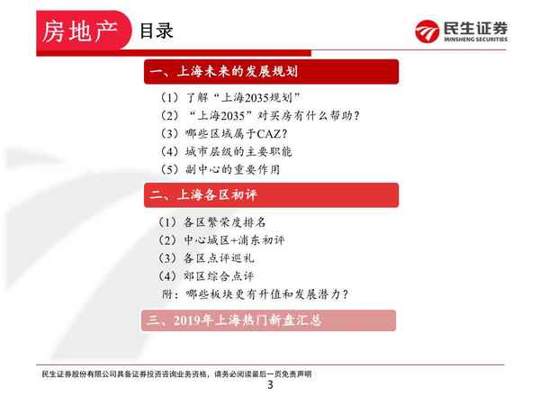投資上海房產(chǎn)—投資上海房產(chǎn)還有意義嗎
