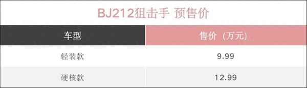 新款212自動擋、新款212自動擋內(nèi)飾