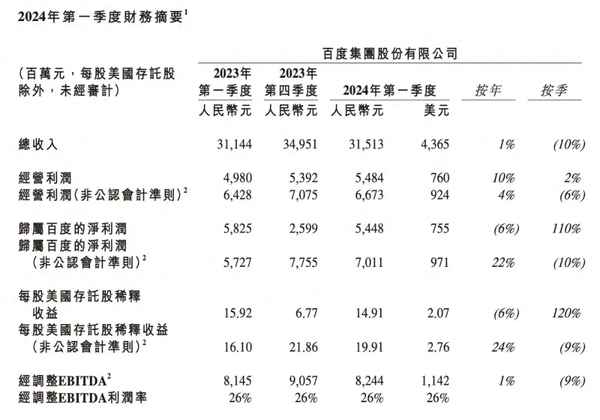 近期财经消息、近期财经消息最新