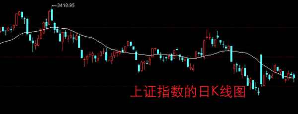 三木股票今天开盘价-三木 股票