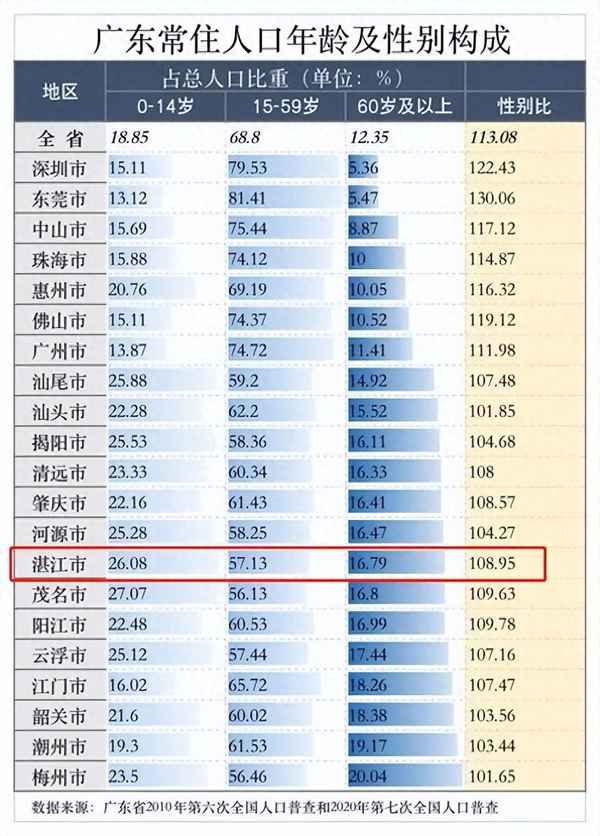 4+7城市是哪幾個(4+7城市是什么意思)