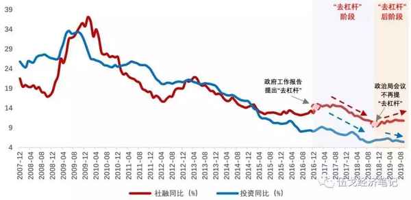 财经视点;财经视点简介