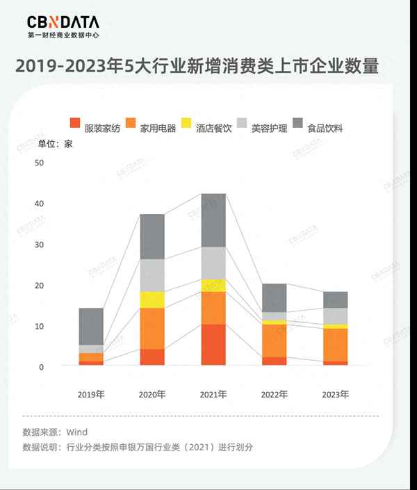 文华财经复盘-文华财经复盘演练