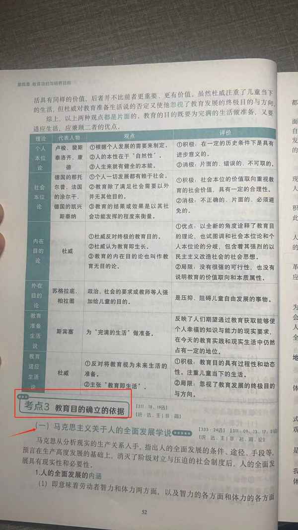 確立教育目的的依據是;確立教育目的的依據是教資