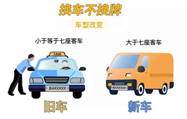 舊etc設備換新設備_etc機器壞了自己買的換一個行嗎