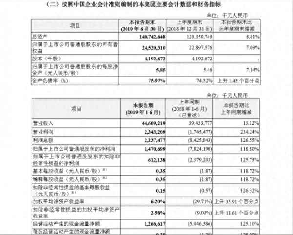 中兴5g基站设备建设数量,中兴5g基站bbu