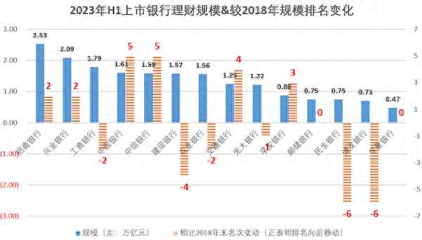 财经和理财,财经理财二维码
