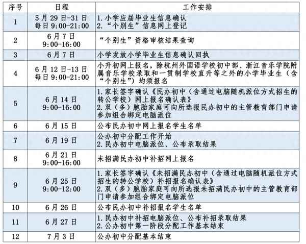 初中畢業(yè)可以學音樂嗎—初中畢業(yè)可以讀音樂學校嗎