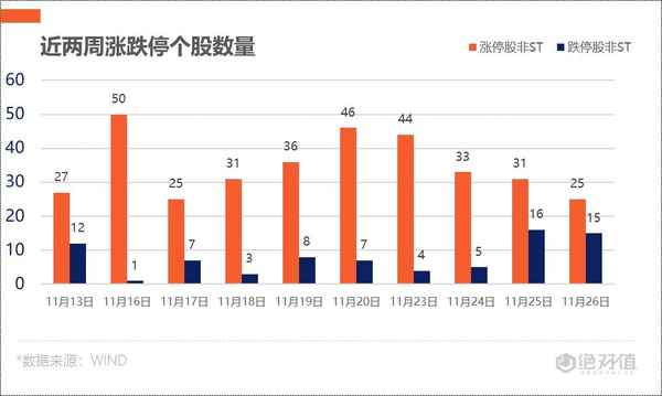 涨停板复盘凤凰财经版;股票涨停板复盘网站