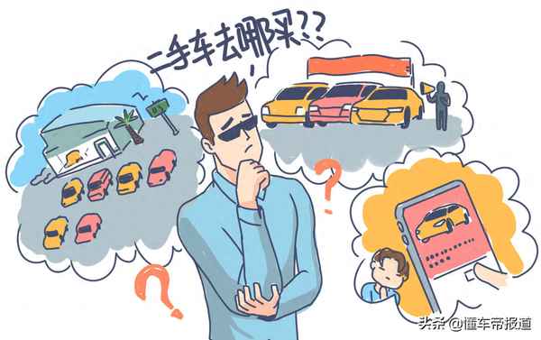 二手車在哪里買比較靠譜、買車咨詢