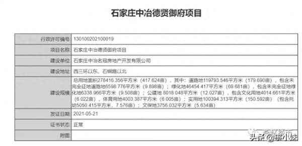 石家庄西斯莱公馆什么位置,石家庄绿地新里城西斯莱公馆