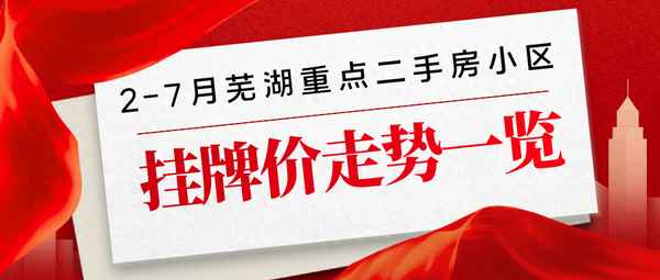 芜湖二手房房价走势-芜湖城东房价查询