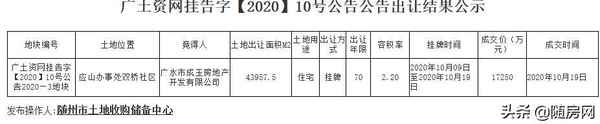 廣水市房產(廣水市房產管理局電話)