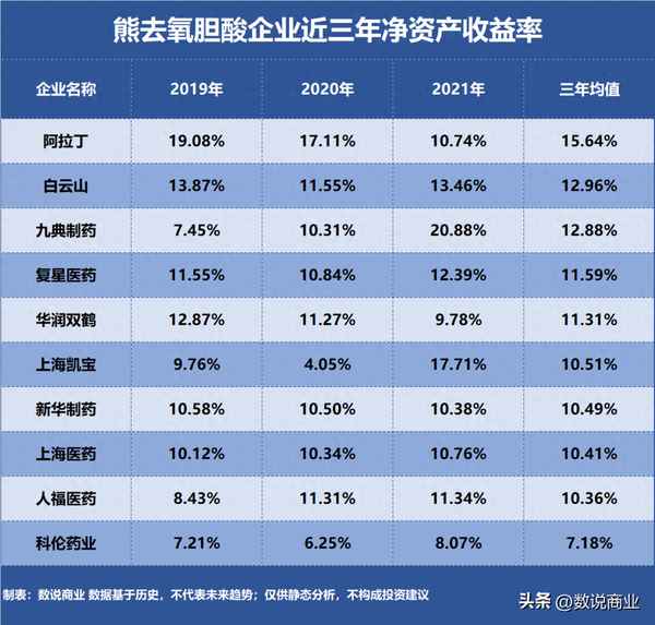 新達制藥阿奇霉素效果好嗎-淄博新達阿奇霉素