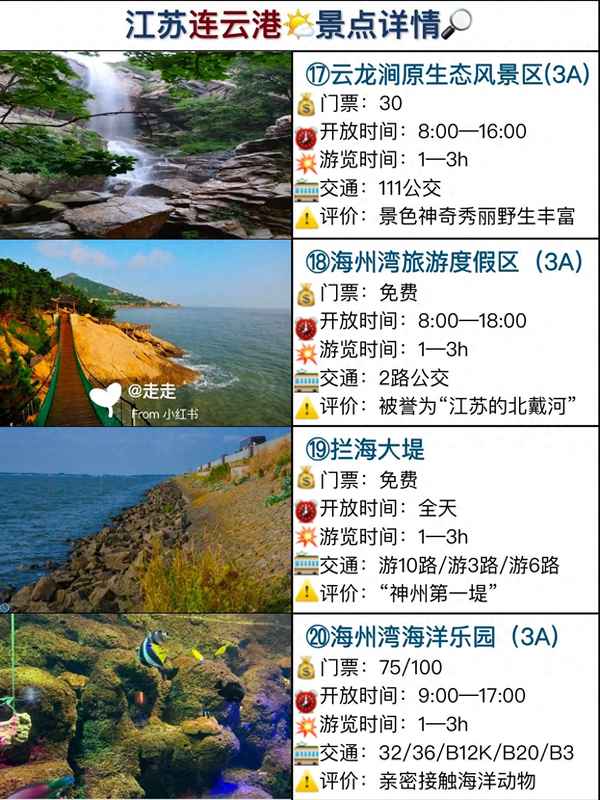 連云港二日游最佳路線、連云港自助游攻略兩日游