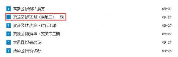 双流区别墅有哪些小区;双流区别墅有哪些小区名字