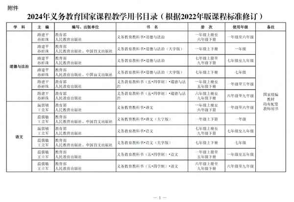 新疆生產建設兵團教育局-新疆兵團教育局官網首頁